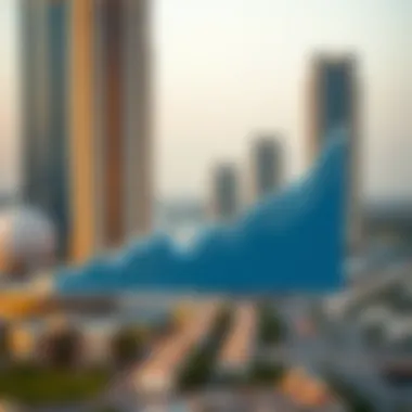 Real Estate Market Trends in Bab Al Rayan Graph showcasing real estate market trends in Dubai with a focus on Bab Al Rayan
